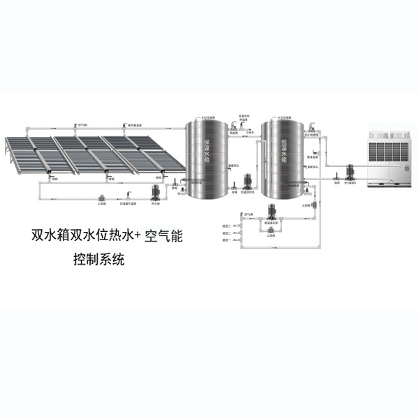 太阳能热水系统图